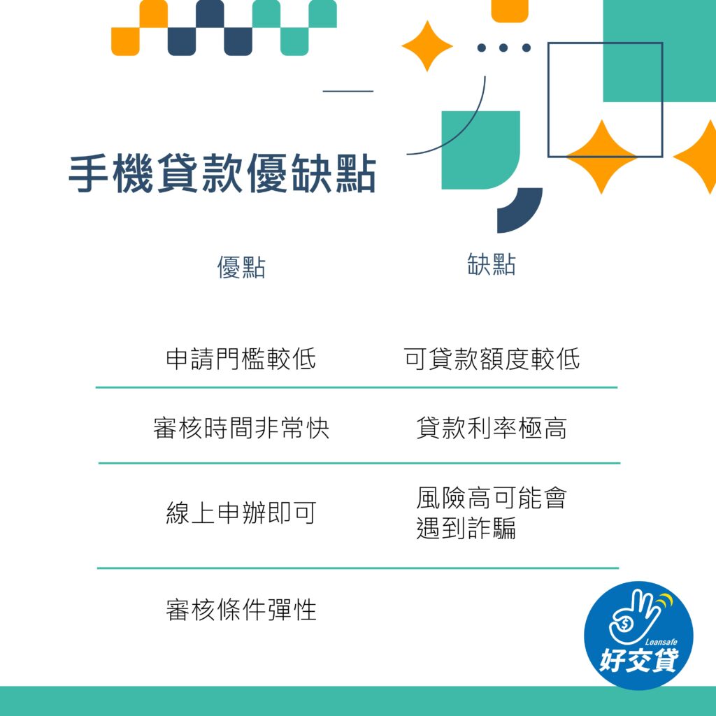 手機貸款優缺點-好交貸