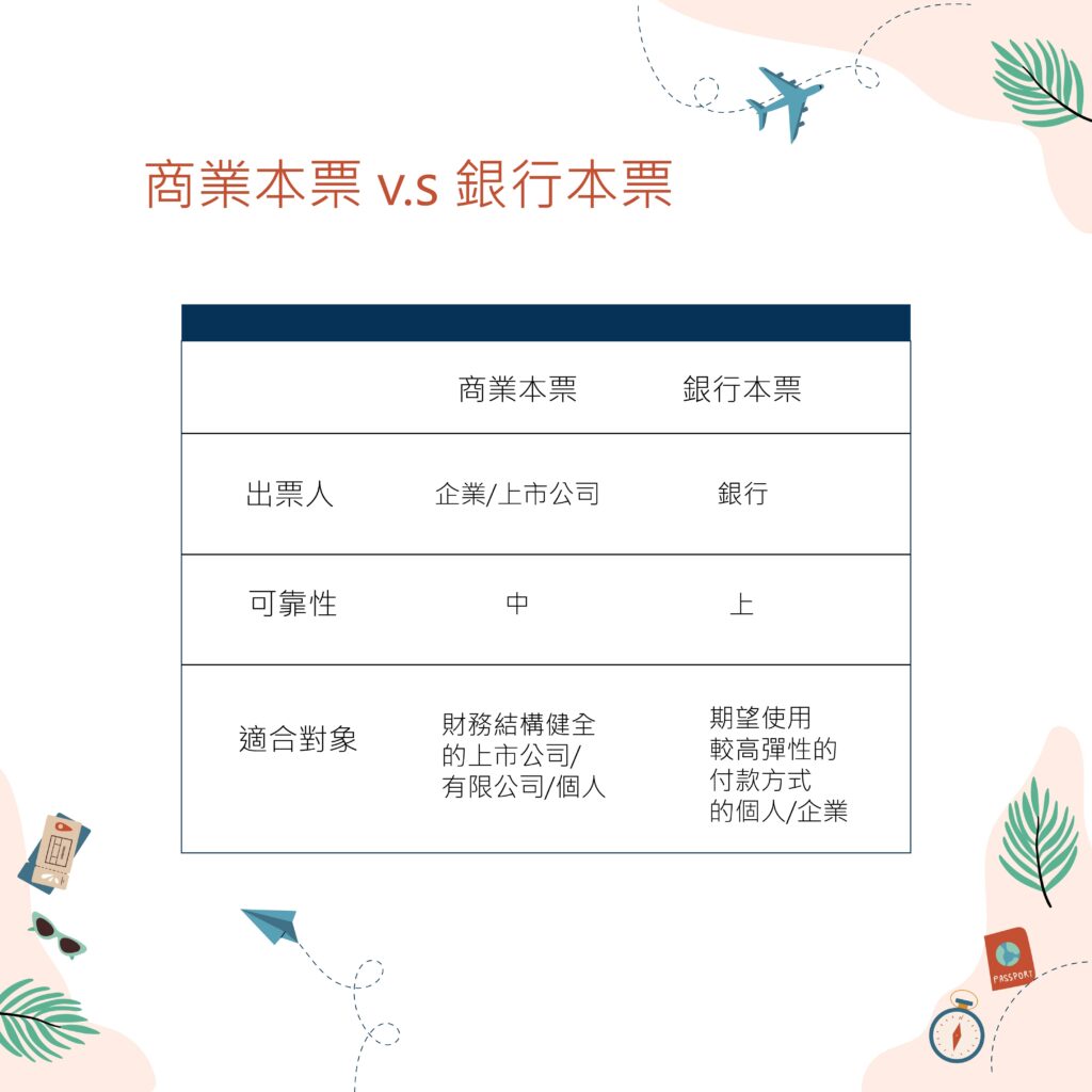 本票哪裡買又該怎麼寫？帶你深入了解本票是什麼- 好交貸