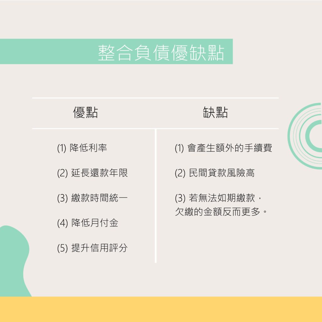 整合負債優缺點-好交貸