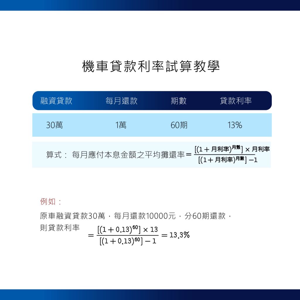 機車貸款利率試算教學-好交貸