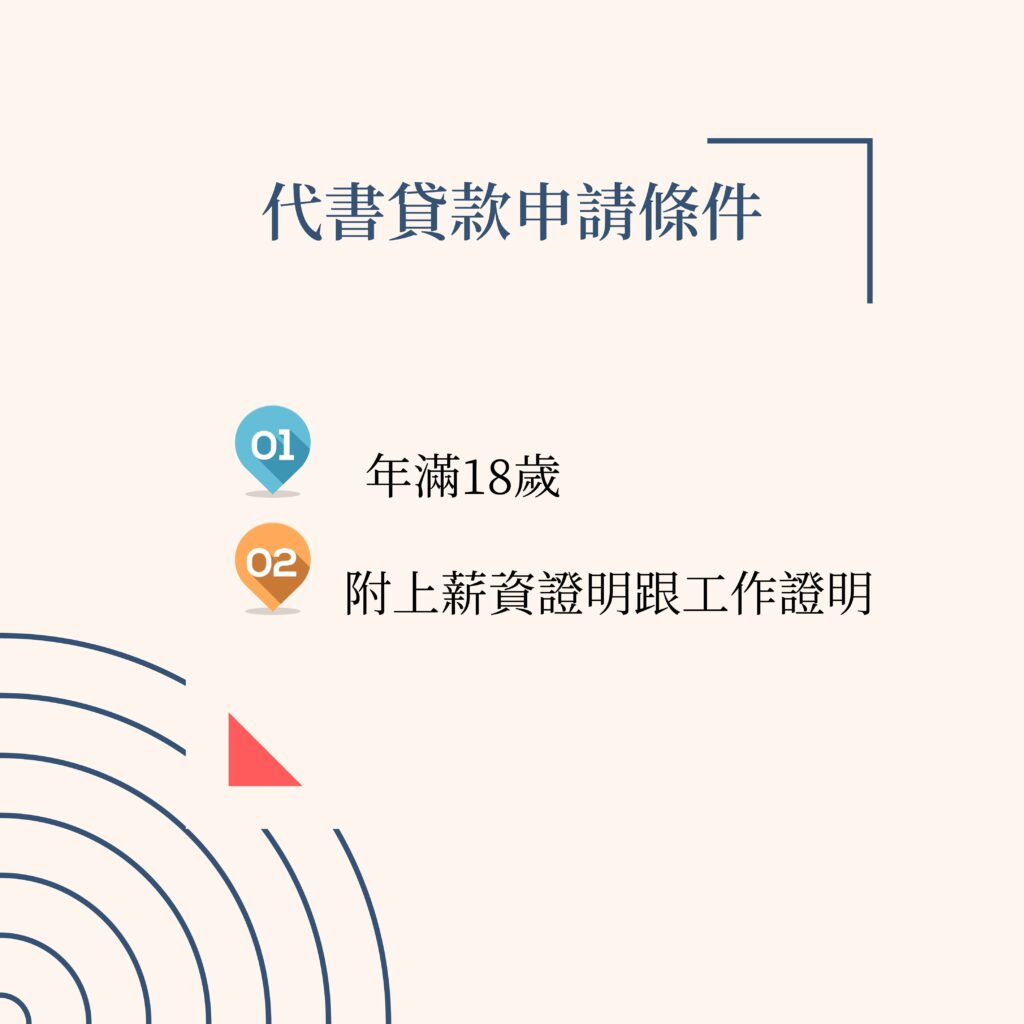 代書貸款申請條件-好交貸
