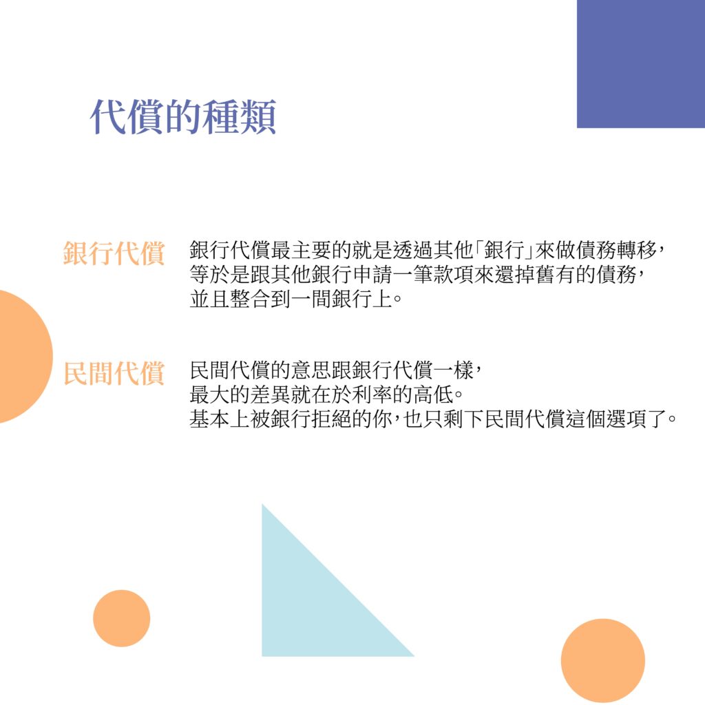 代償的總類-好交貸