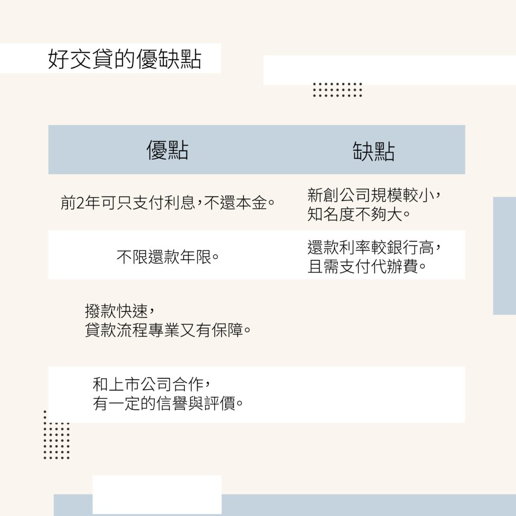 好交貸的優缺點-好交貸