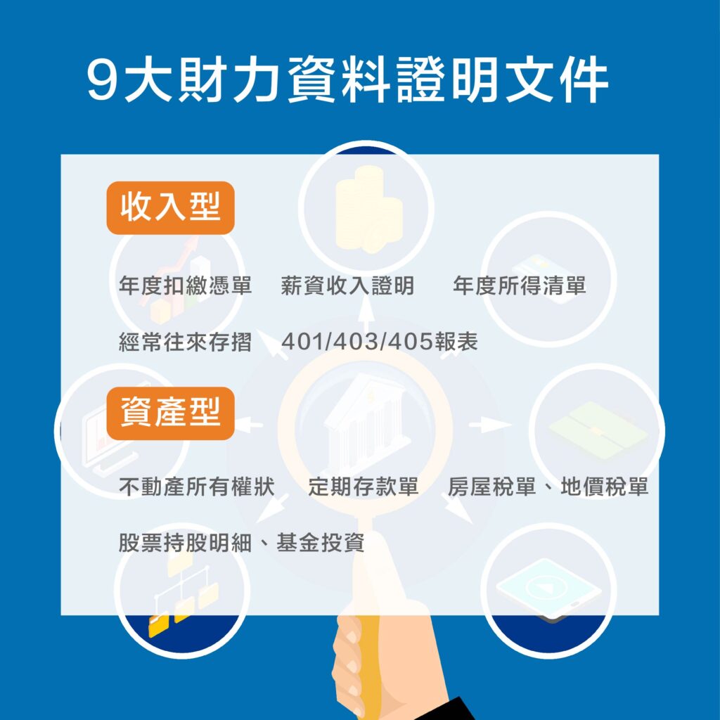 9大財力資料證明文件＿好交貸
